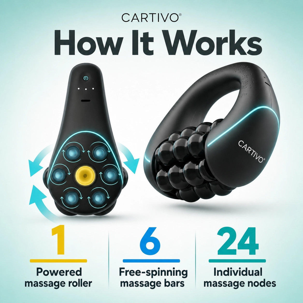 Electric Rolling Massager