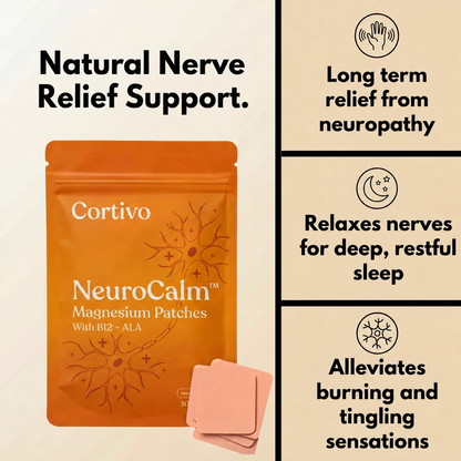 Cortivo NeuroCalm™ Transdermal Patches