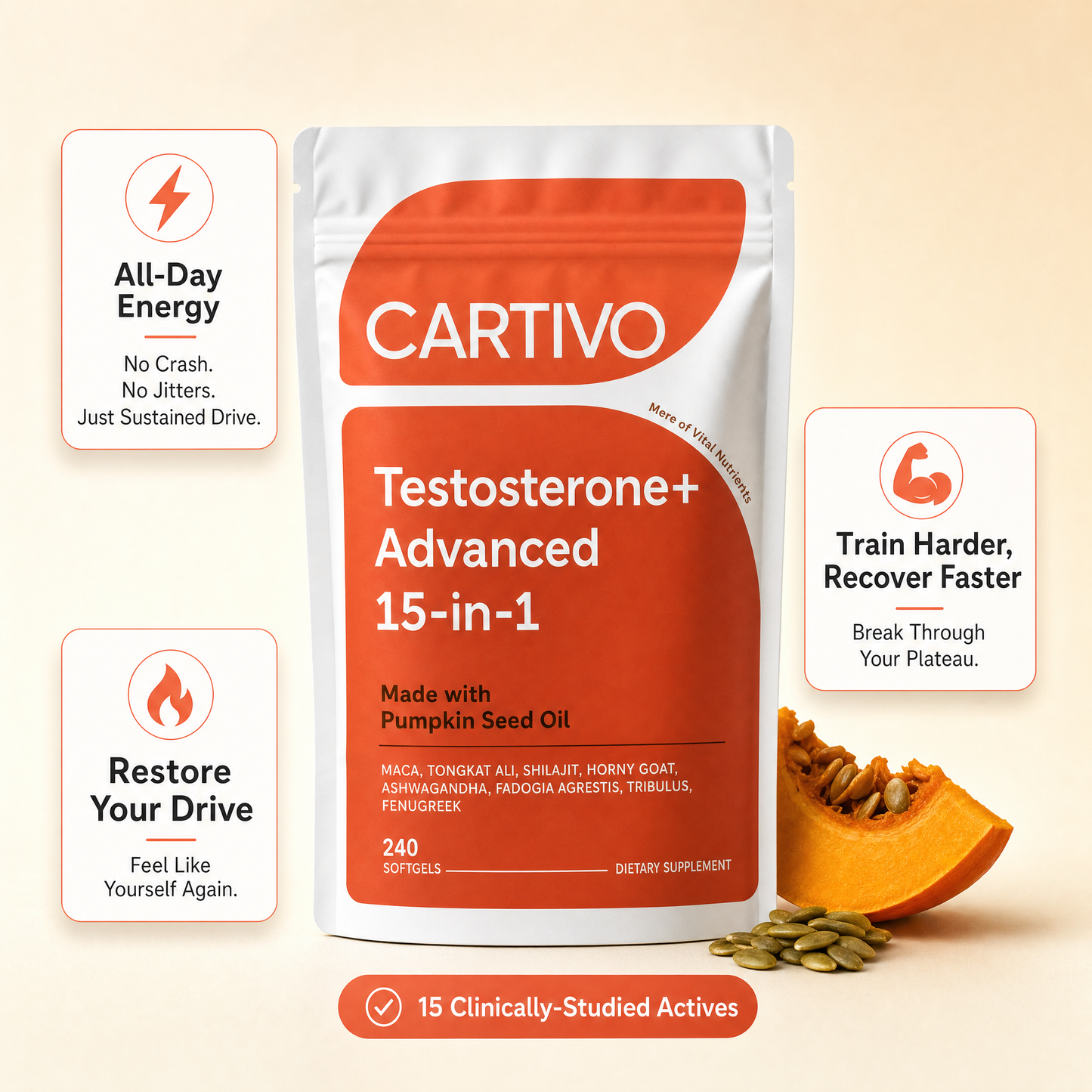 Cartivo Prime-15 Restoration Complex