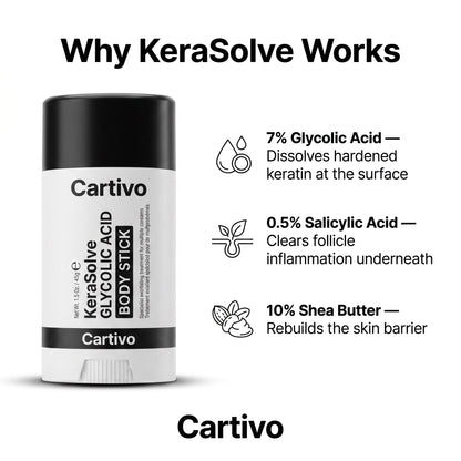 Cartivo KeraSolve™ Body Stick