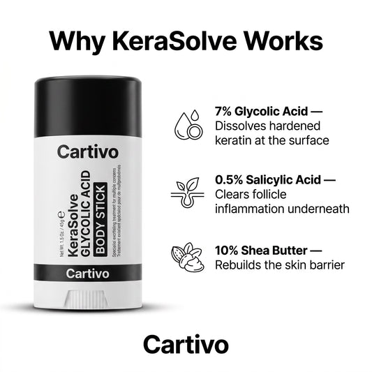 Cartivo KeraSolve™ Body Stick