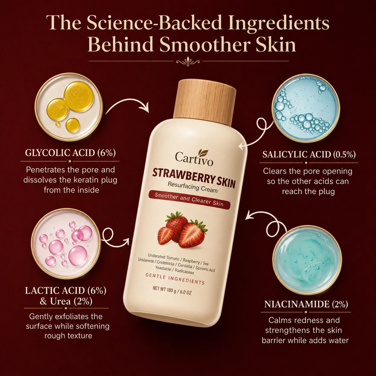 Strawberry Skin Cream by Cartivo