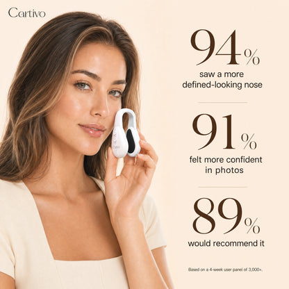 Cartivo Nose Sculpting Device