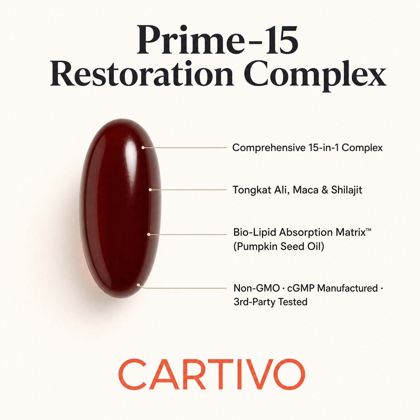 Cartivo Prime-15 Restoration Complex