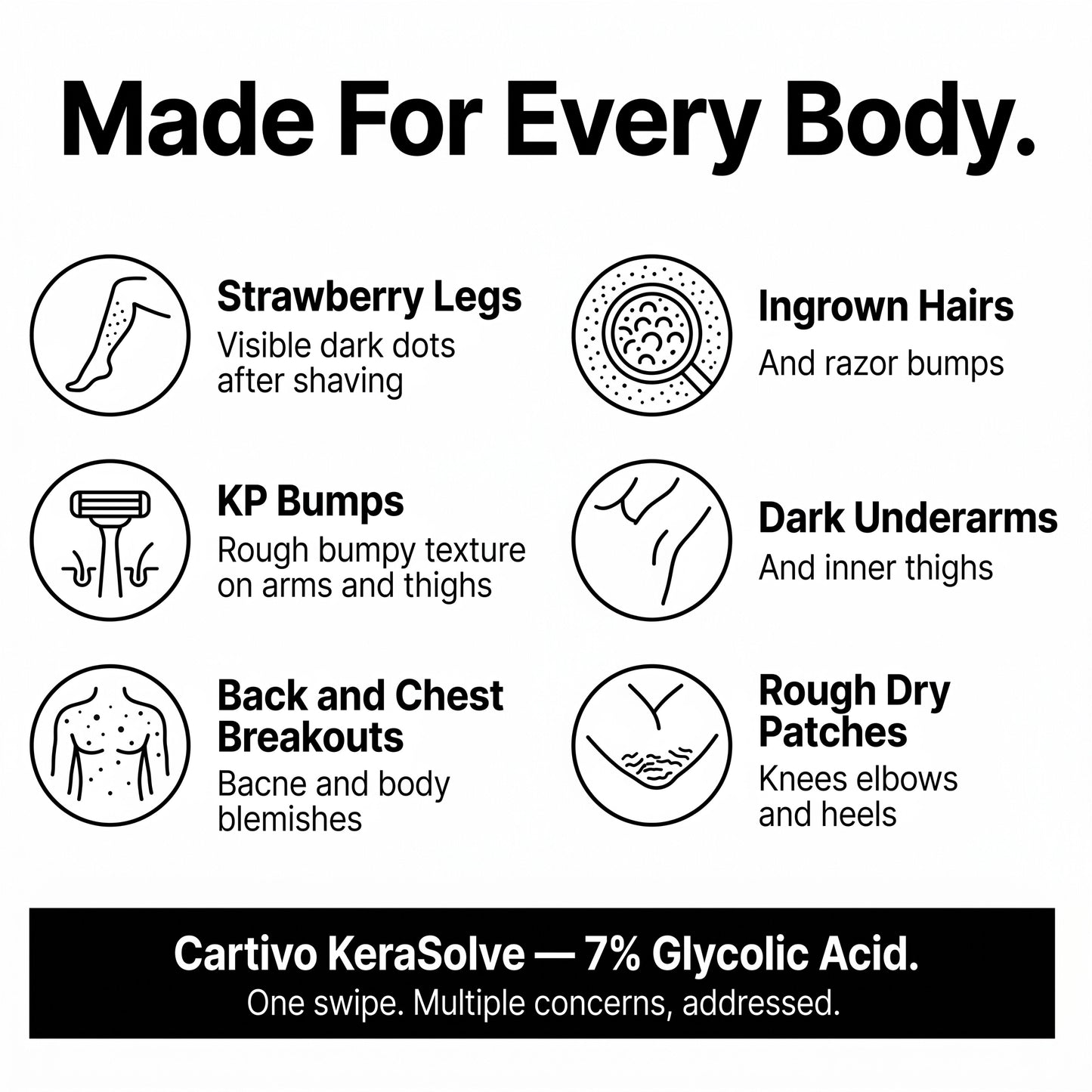 Cartivo KeraSolve™ Body Stick