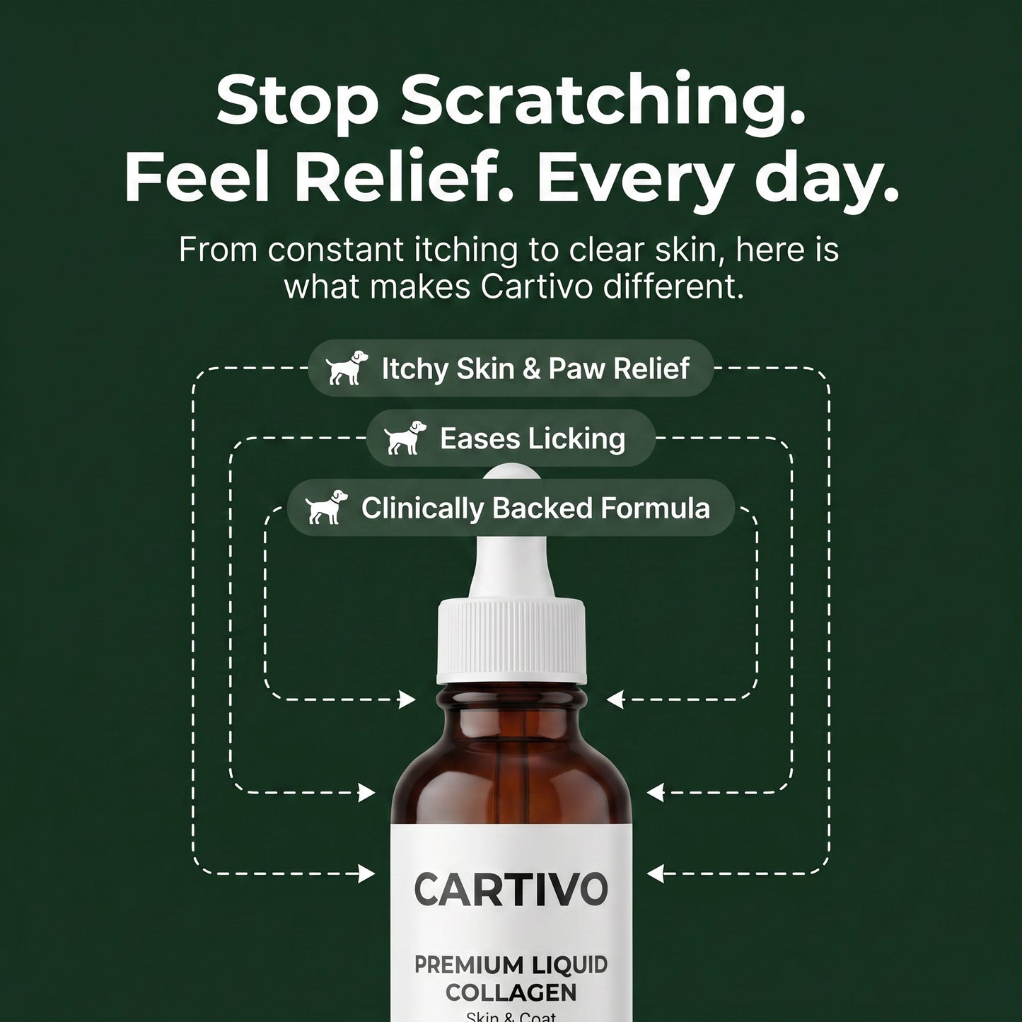 Cartivo Premium Liquid Collagen