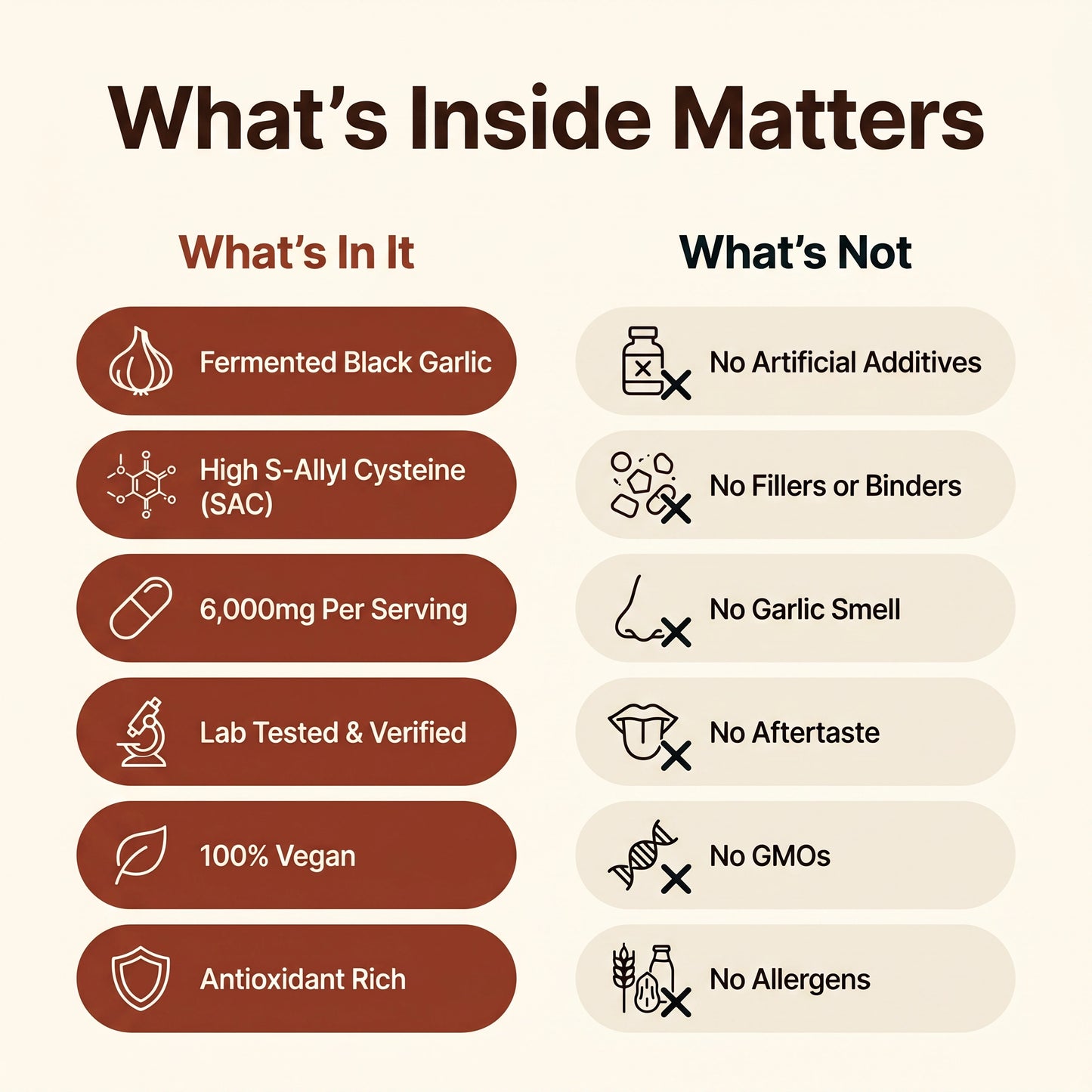 Cartivo Fermented Black Garlic Extract — Daily Rhythm Formula