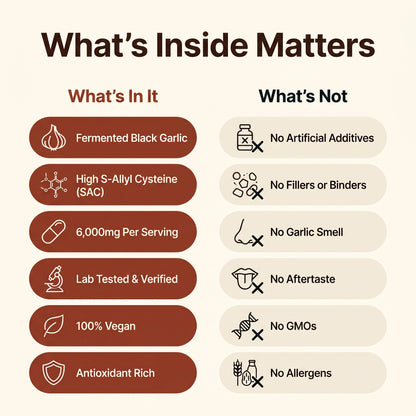 Cartivo Fermented Black Garlic Extract — Daily Rhythm Formula