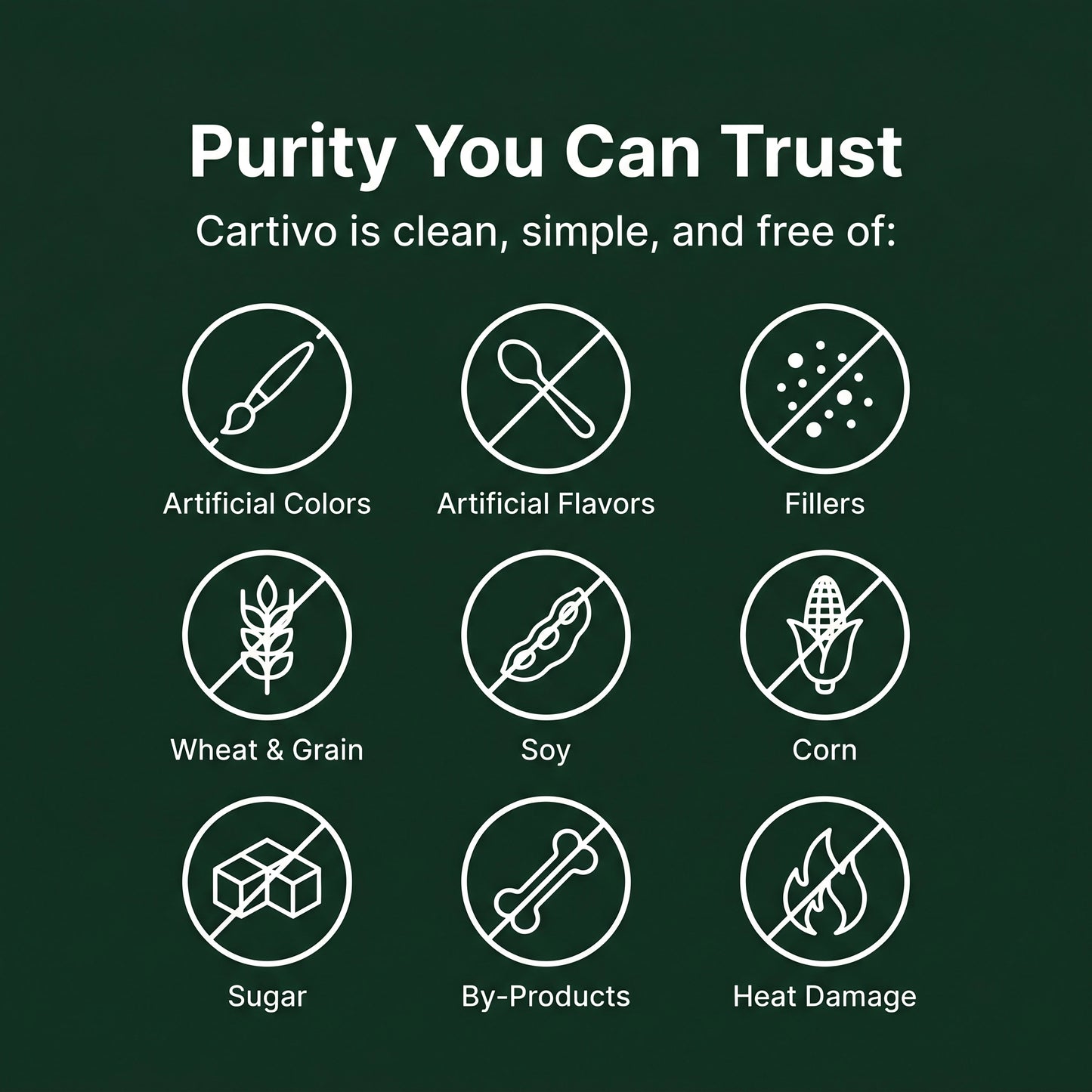 Cartivo Premium Liquid Collagen
