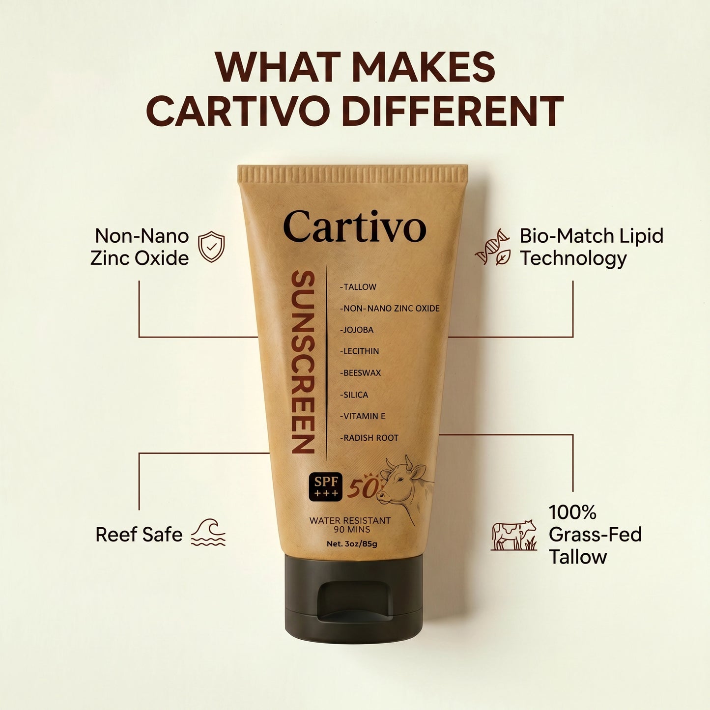 SPF 50++ Tallow Sunscreen by Cartivo