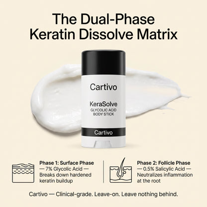 Cartivo KeraSolve™ Body Stick