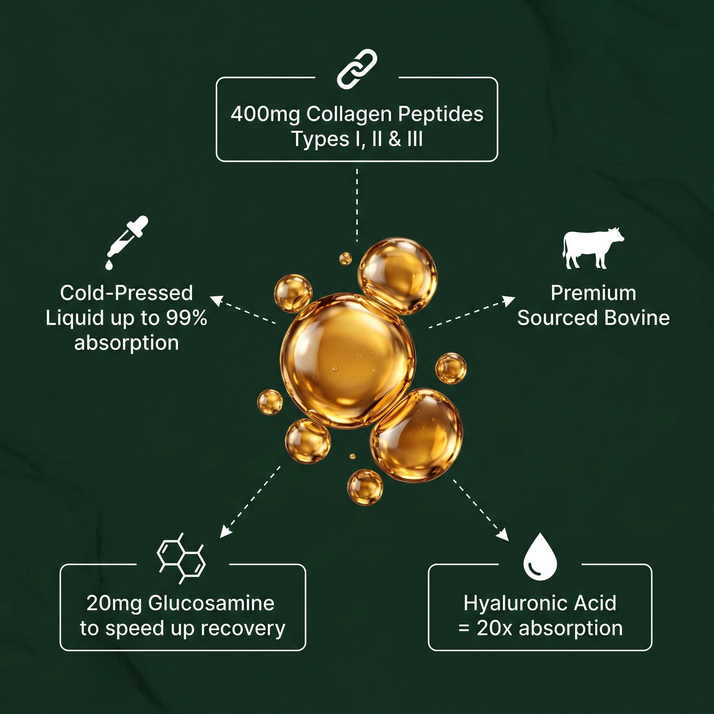 Cartivo Premium Liquid Collagen