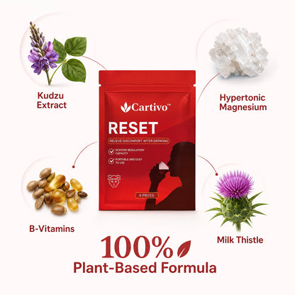 Cartivo Reset