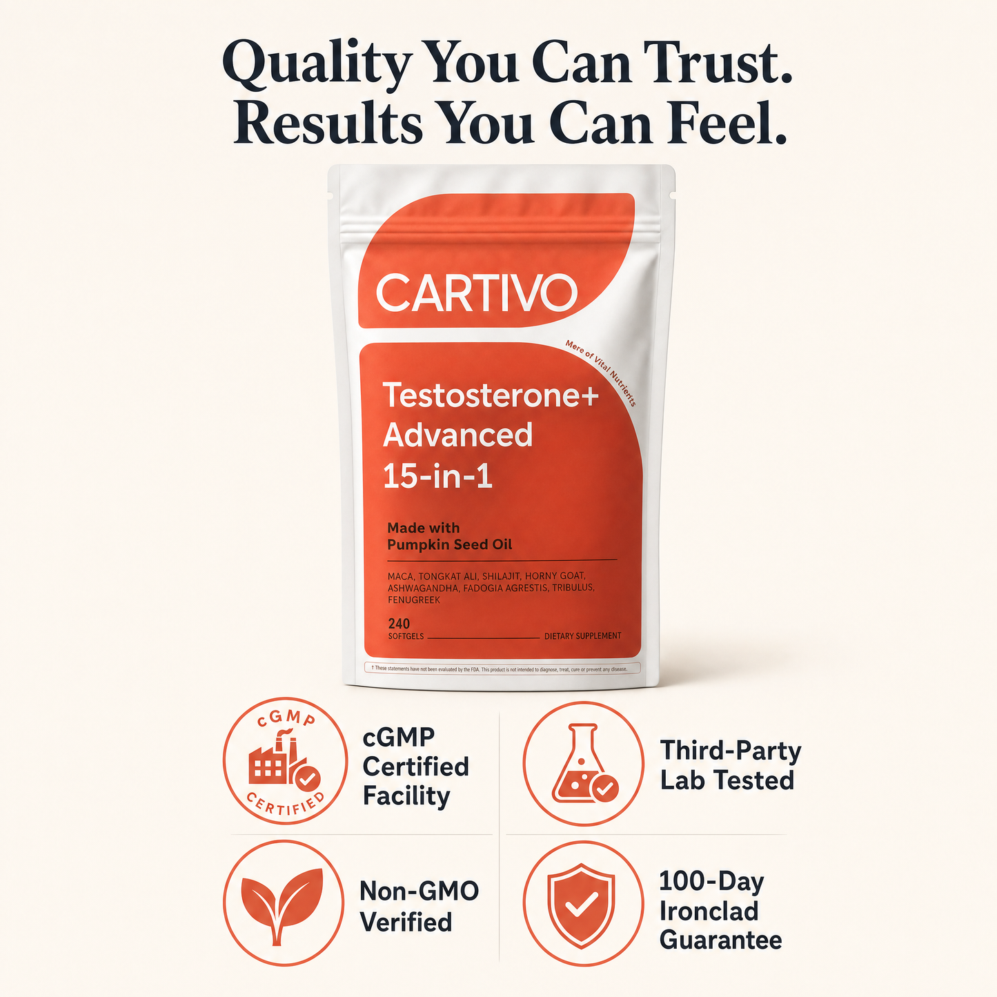 Cartivo Prime-15 Restoration Complex