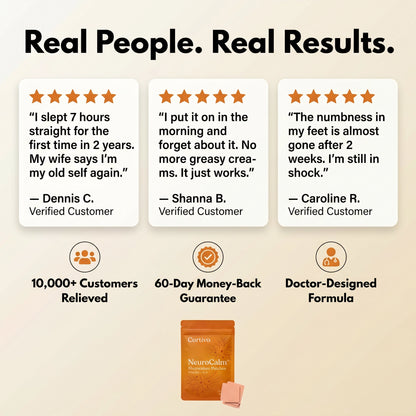 Cortivo NeuroCalm™ Transdermal Patches