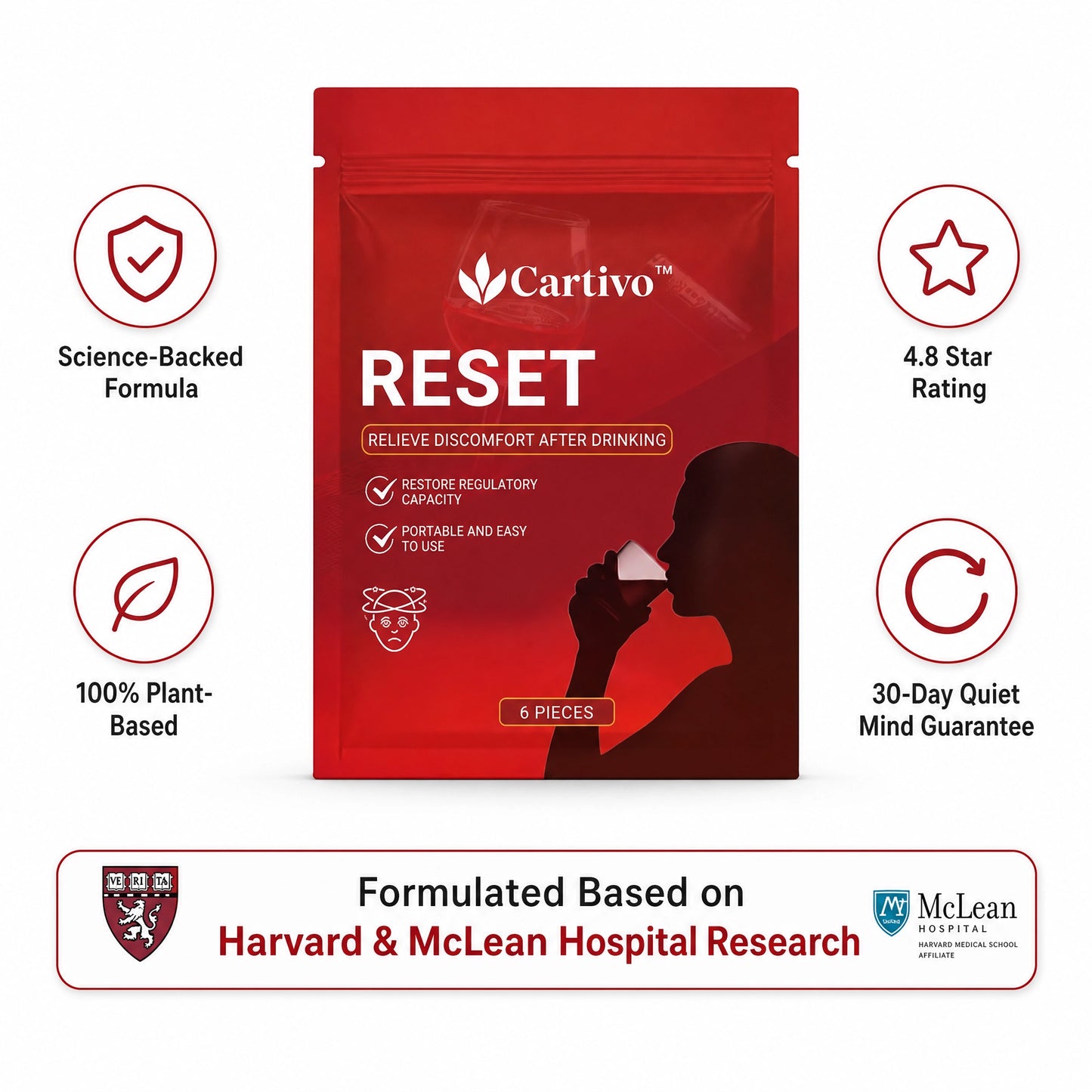Cartivo Reset