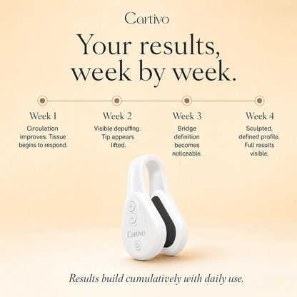 Cartivo Nose Sculpting Device