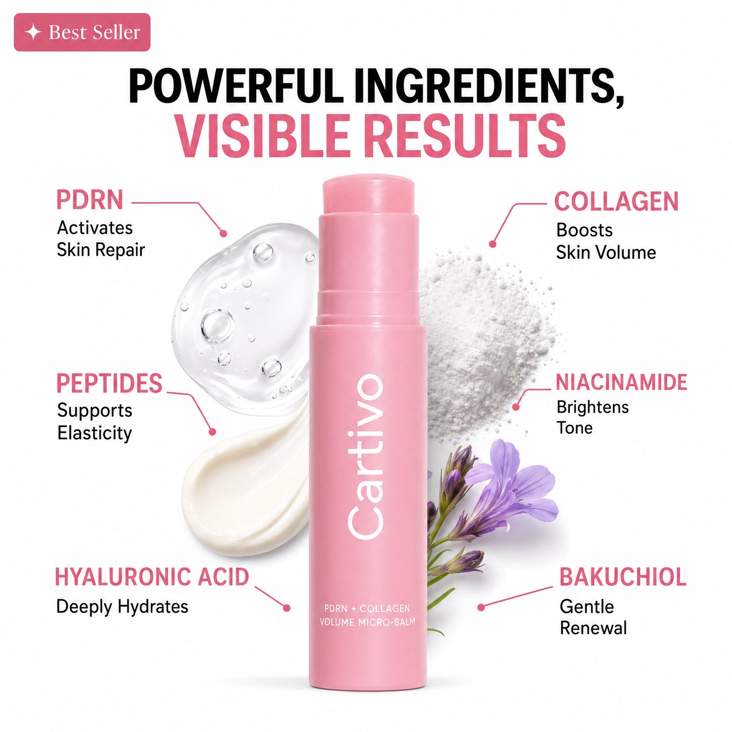 Cartivo Volume Restoring Micro-Balm