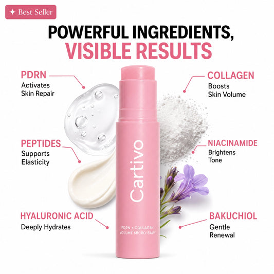 Cartivo Volume Restoring Micro-Balm