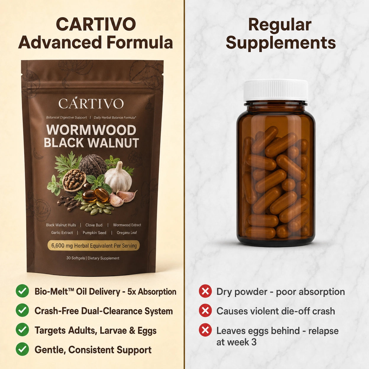 Cartivo Wormwood Black Walnut Softgels