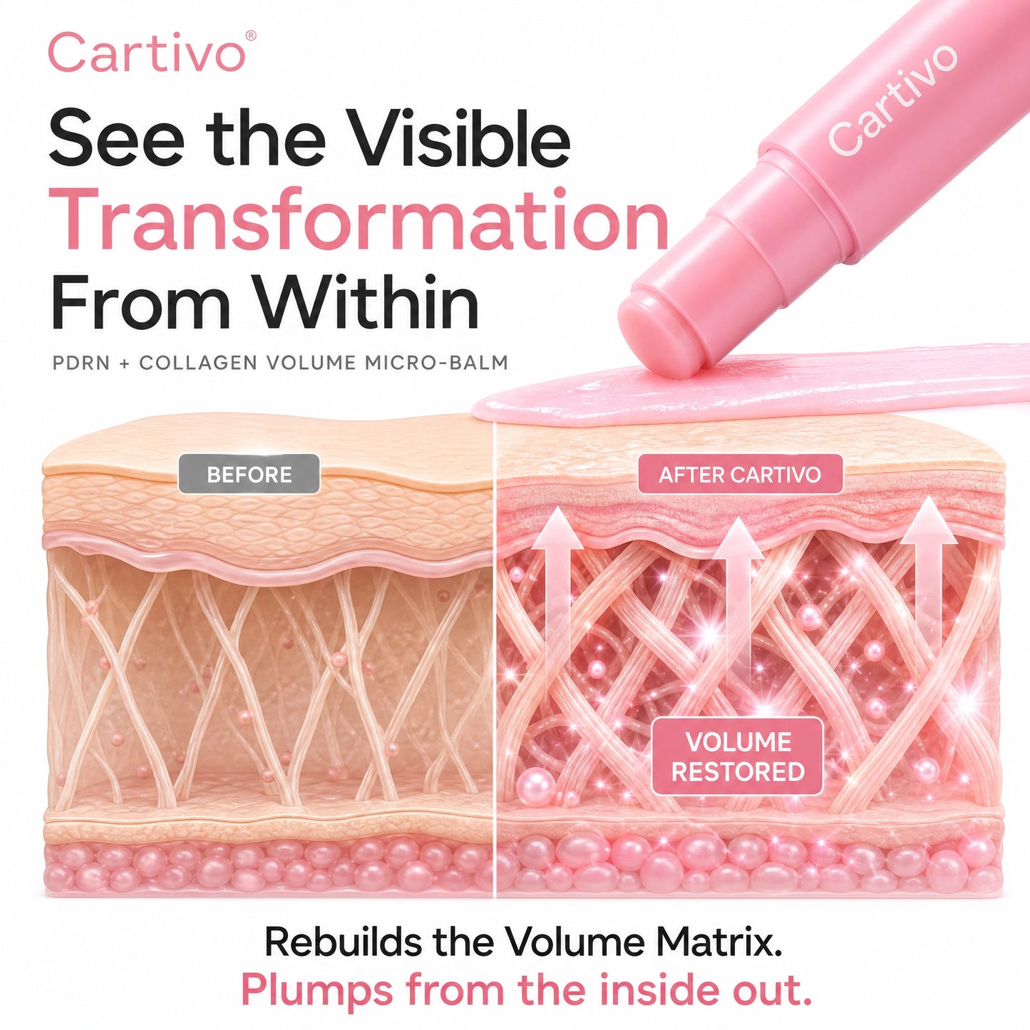 Cartivo Volume Restoring Micro-Balm