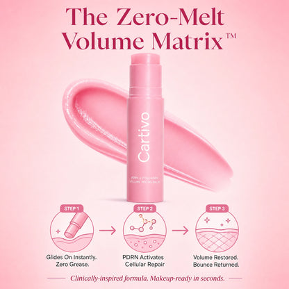 Cartivo Volume Restoring Micro-Balm